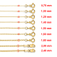 8k GEELGOUDEN 1,8mm GESLEPEN ANKER COLLIER 50cm - 10069385